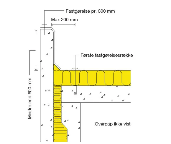 83o
